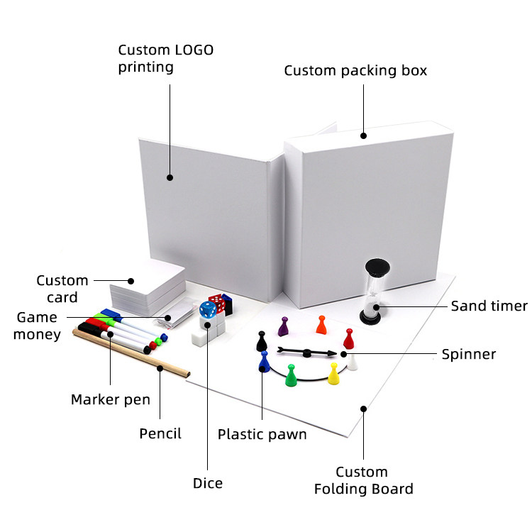 пустая настольная игра